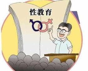 性教育的视频,视频内容概览