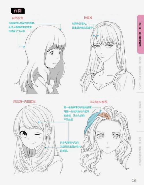画动漫人物教程视频,从基础到进阶的绘画技巧解析