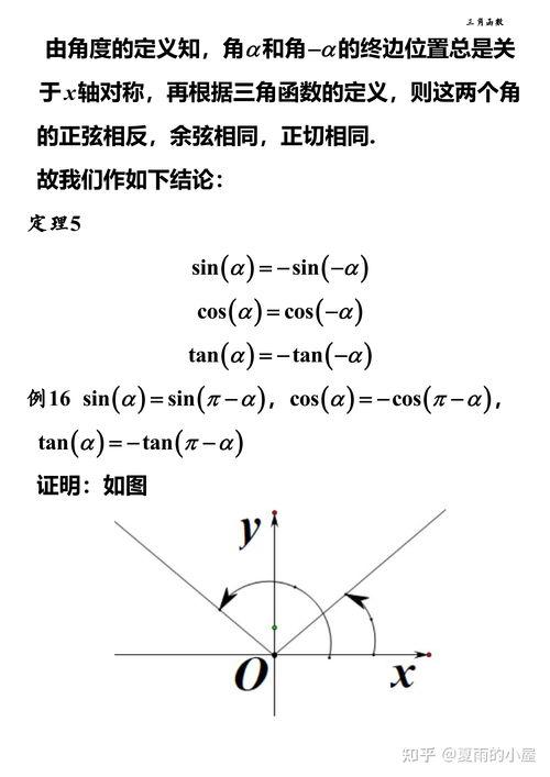 三角函数视频讲解,揭秘三角学的奥秘与应用