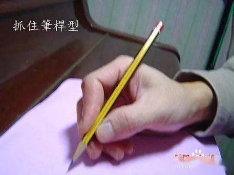握笔姿势视频,掌握正确书写技巧