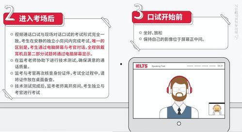 雅思考试视频,揭秘高分技巧与备考策略