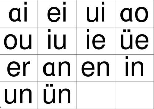 复韵母的视频,探索复韵母的音韵奥秘