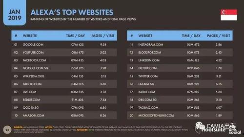 新加坡视频网站,精彩内容一网打尽
