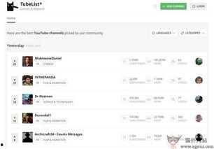 视频网站排行,流量巅峰谁主沉浮？