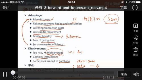 cfa视频,金融分析师必备知识全览