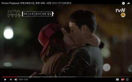 亲吻脖子视频,甜蜜亲吻脖子的温馨瞬间回顾