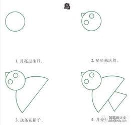 小鸟的画法视频,跟随画法视频学技巧