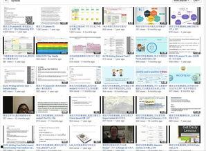 雅思教学视频,掌握高分技巧与策略