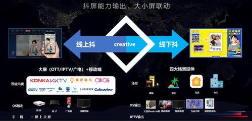 时代视频,解码当代社会变迁的视觉窗口